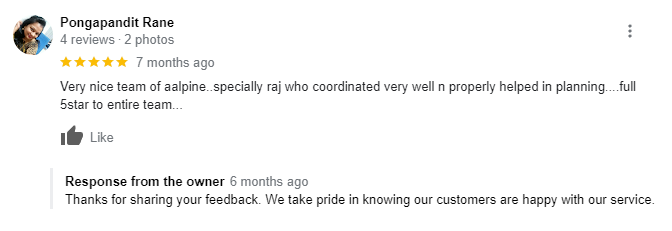 Review by Customers